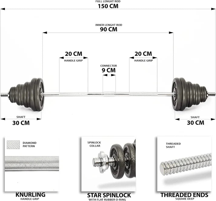 50kg Cast Iron Dumbbells Set